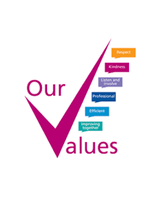 Values